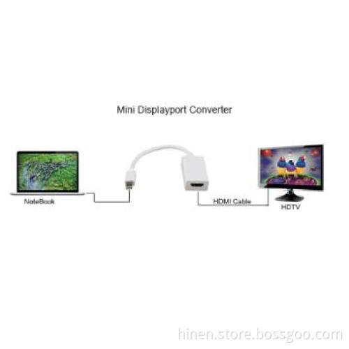 Mini DisplayPort to HDMI Converter with Audio